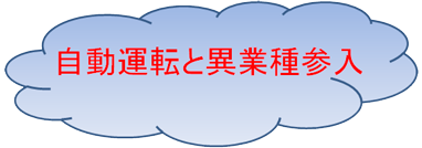 自動運転と異業種参入