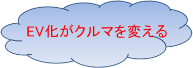 EV化がクルマを変える