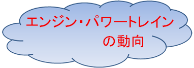 エンジン・パワートレインの動向